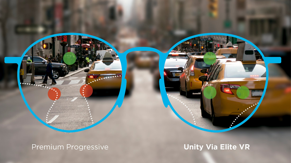 Unity V3 Elite product visual